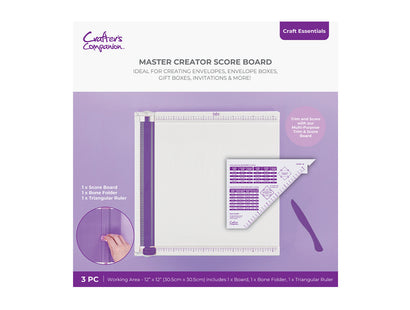 Master Creator Scoreboard