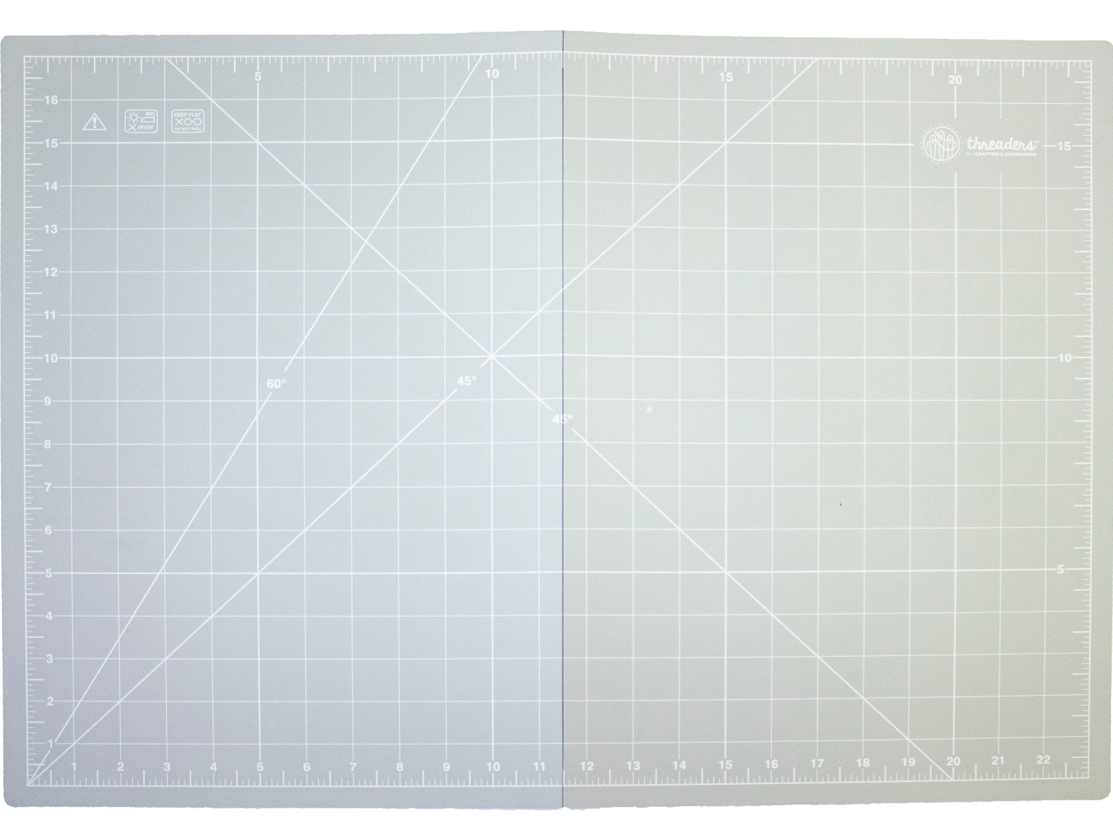 Threaders A2 Folding Cutting Mat